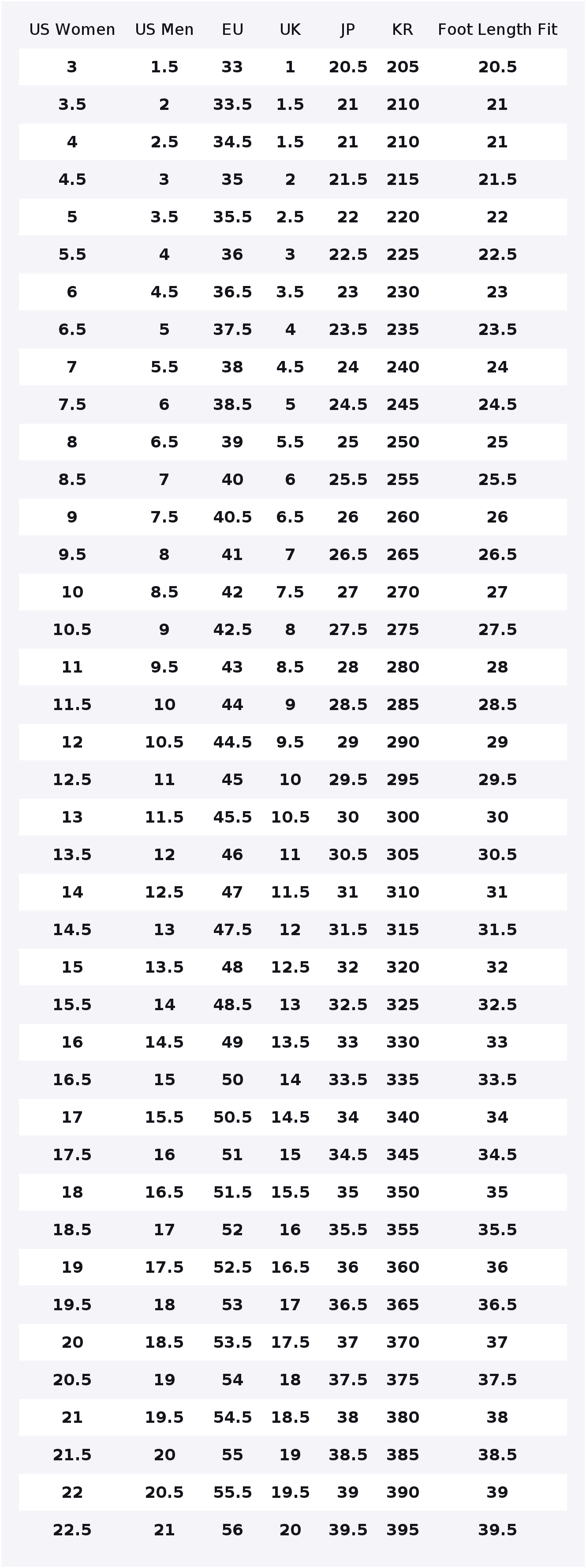 Nike Air Force 1 Skate Shoes W - Nike Shoes Air Force 1 ulasan dan harga